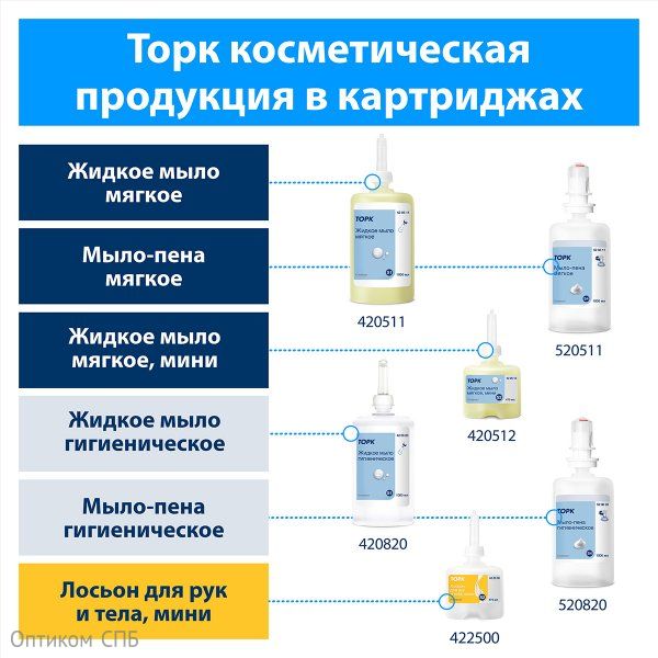Мыло-пена гигиеническое Торк Комфорт, 1 литр, система S4, 6 штук в коробке